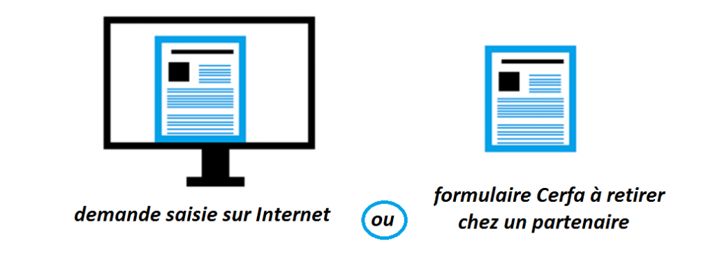 Dépot du dossier.1